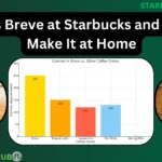 What is Breve at Starbucks and How to Make It at Home